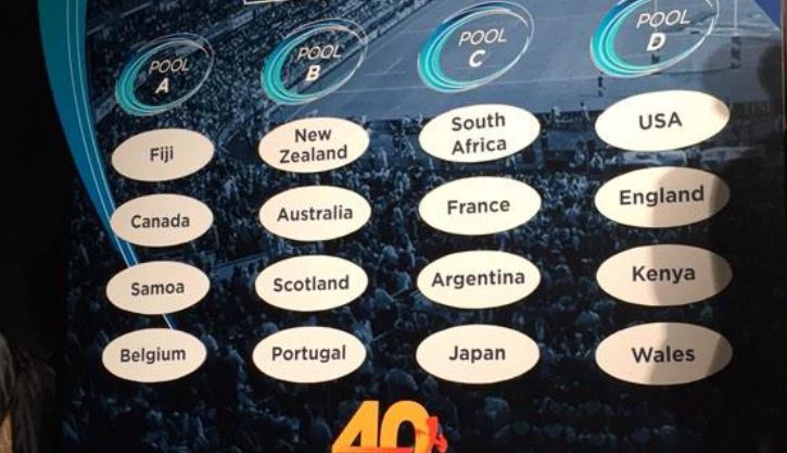 Draw announced for Hong Kong sevens 2015