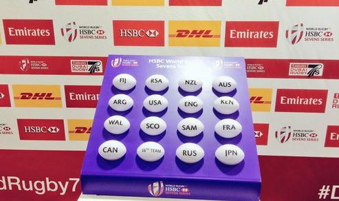 2016 Dubai sevens pools are out